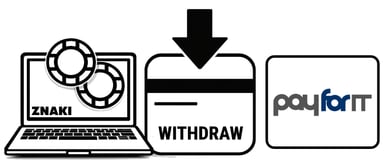payforit withdrawal casino