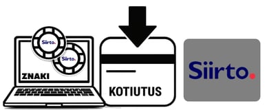 Siirto kasinot kotiutus