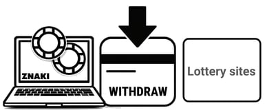 lottery sites withdrawal