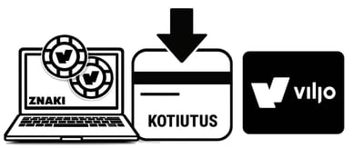 viljo talletus kasino