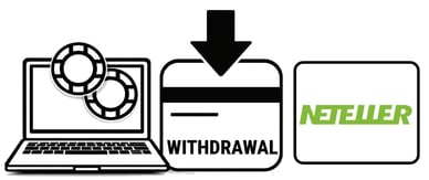 neteller casino withdrawals