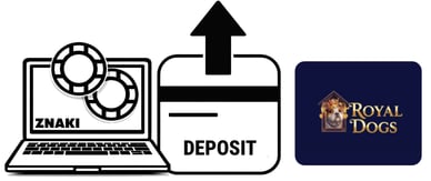royaldogs deposit