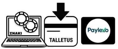 talletus paylevo kasinot