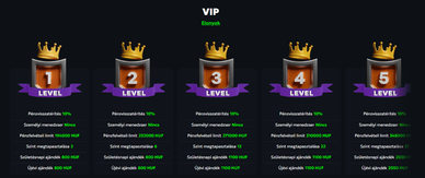 Spin Mills VIP program