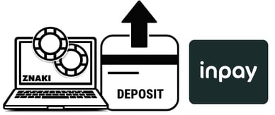 casino inpay deposit