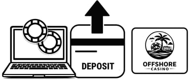 offshore casino deposit