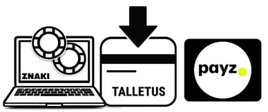 Payz talletus kasinot