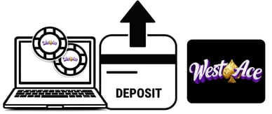 westace casino deposit