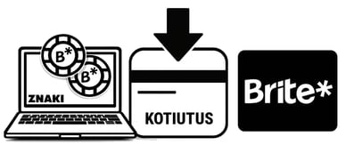 kasinot brite kotiutus