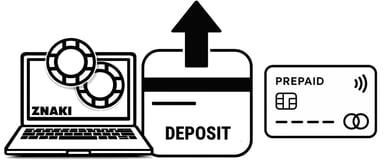prepaid card casino deposit
