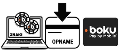 opname casino boku payment