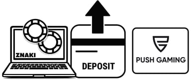 push gaming casino deposit