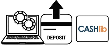 casino deposit cashlib