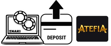 casino atefia deposit