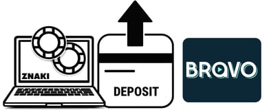 bravo play deposit