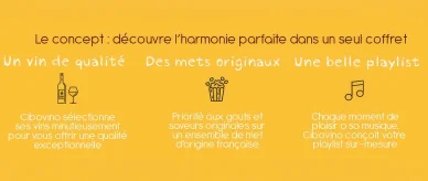 Cibo Vino coffret vin avec playlist. Cibo Vino concept vin mets et playlist.