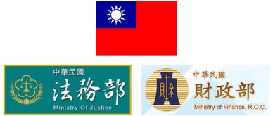 regulering van kansspelen in taiwan