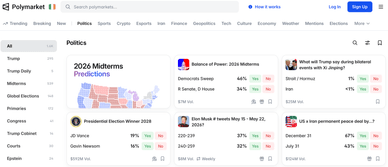 Political Betting