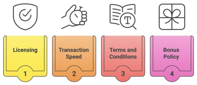 online casinos that accept debit card