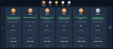 Clube VIP no Ego Games casino