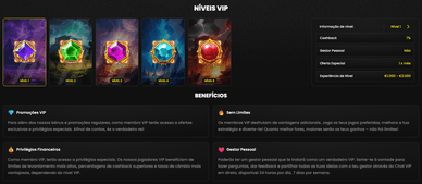 Clube VIP no Blitzbet casino