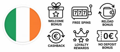 bonuses ireland casino online