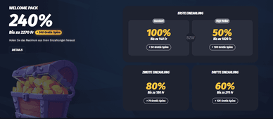 Winshark Casino Willkommensbonus