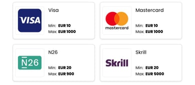 Zahlungen RealSpin Casino Deutschland