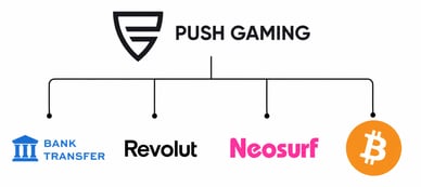 push gaming payments
