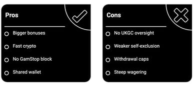 pros cons betting sites