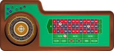 Probabilités roulette sur table européenne.