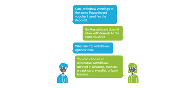 paysafecard deposit casino