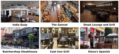 restaurants near ovo hydro