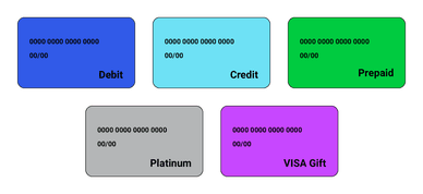 cards visa casino online