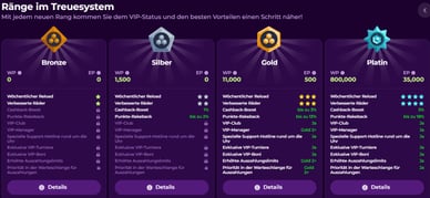 SpinMama Casino: Treueprogramm