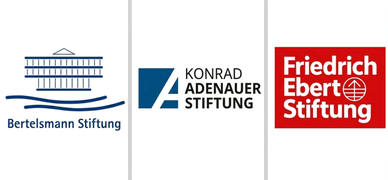 Vergleich großer deutscher Stiftungen und Thinktanks