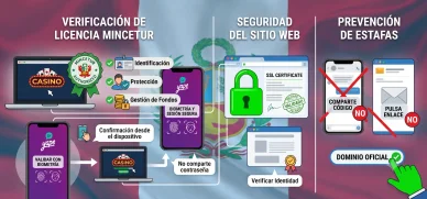 La fiabilidad de Yape en los casinos Uso seguro de Yape en los casinos online de Perú