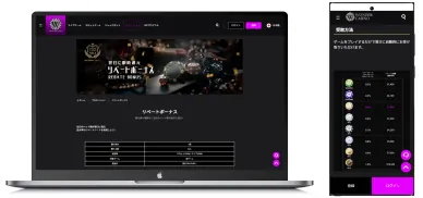 ワンダーカジノのリベートボーナス