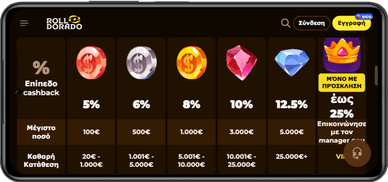 Επιστροφή μετρητών RollDorado RollDorado cashback bonus