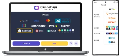 海外カジノでの支払い方法