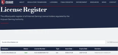 Dati del registro Anjouan Gambling Registro Anjouan Gambling