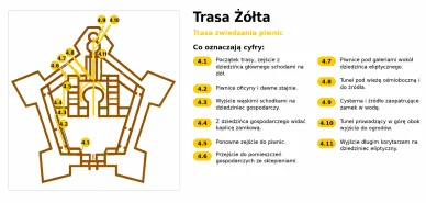 Trasa żółta Żółta mapa trasy w zamku Krzysztopór