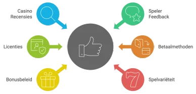 best online casinos australia best online casinos australia