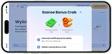 Inne promocje w CasinoLab Casino Online Inne promocje