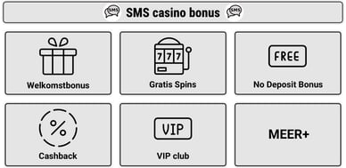 casino pay by sms bonus