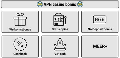 vpn casino bonus