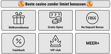Beste casino zonder limiet bonussen