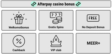 afterpay casino bonus
