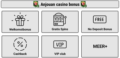 anjouan casino bonus