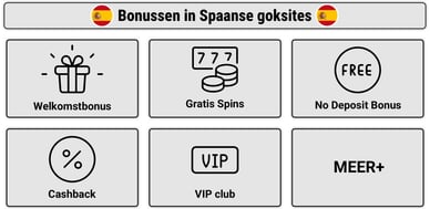 spaanse goksites bonussen